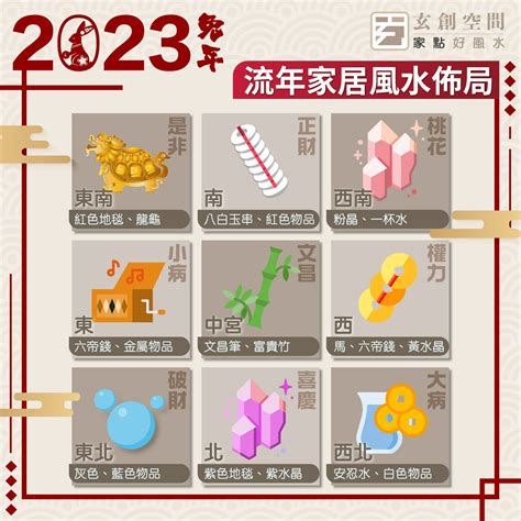 2023年三煞方位|2023兔年風水佈局｜增強運勢必看 九大吉星／化解凶 